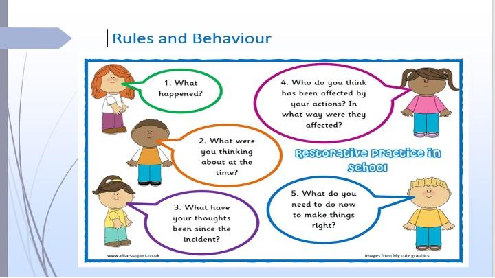 Slide11 